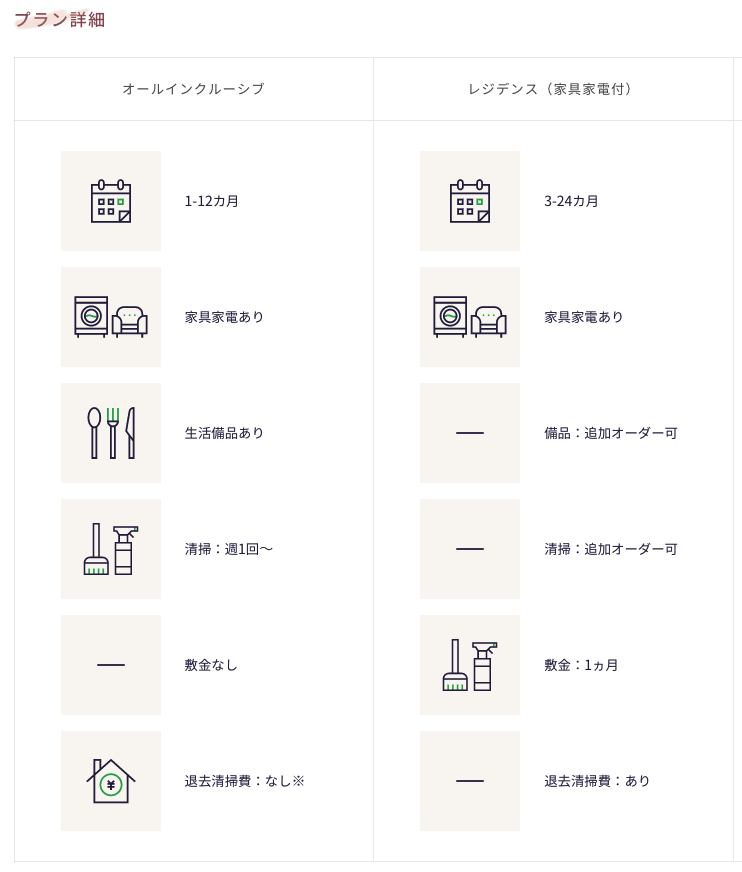 スクリーンショット 2022-06-15 14.46.38.png
